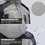 Nordvik™ – Premium Outdoor Vinterjakke